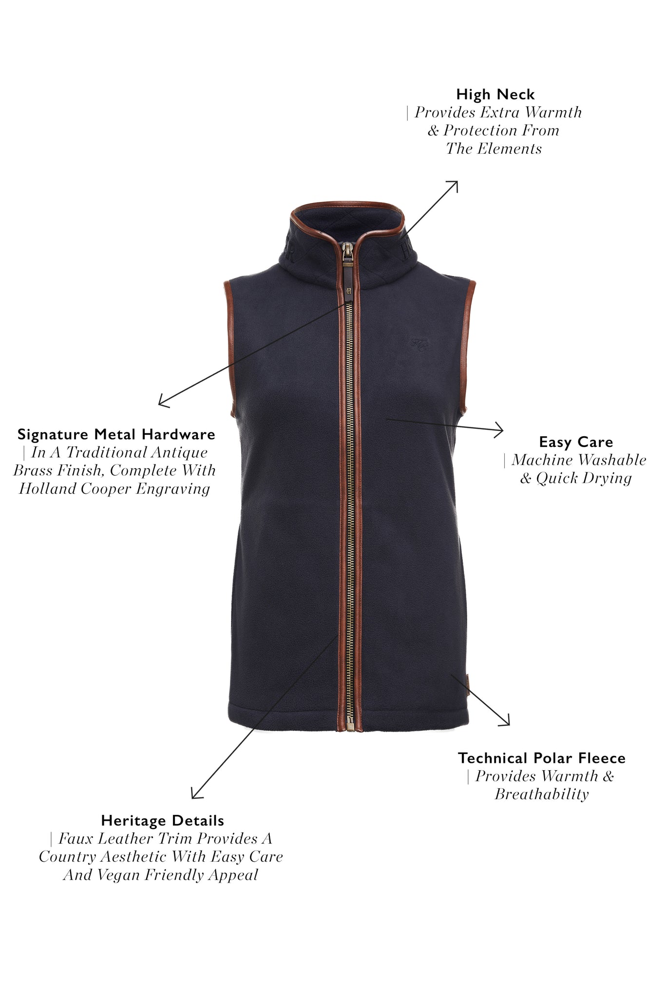 Country Fleece Gilet (Ink Navy)