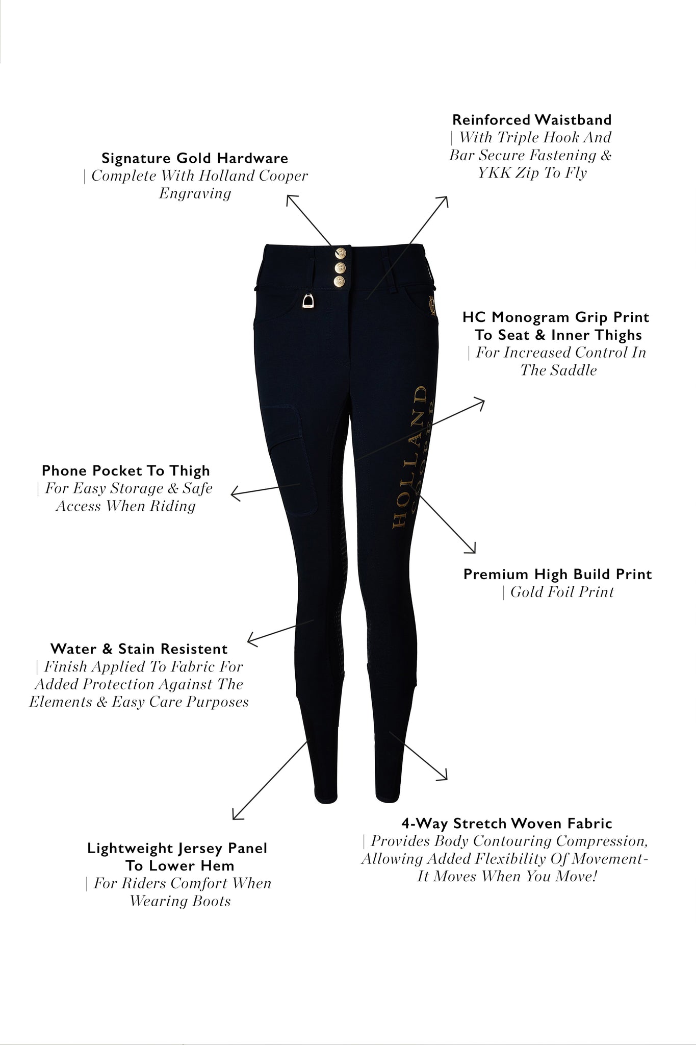 Ascot Breeches (Ink Navy)