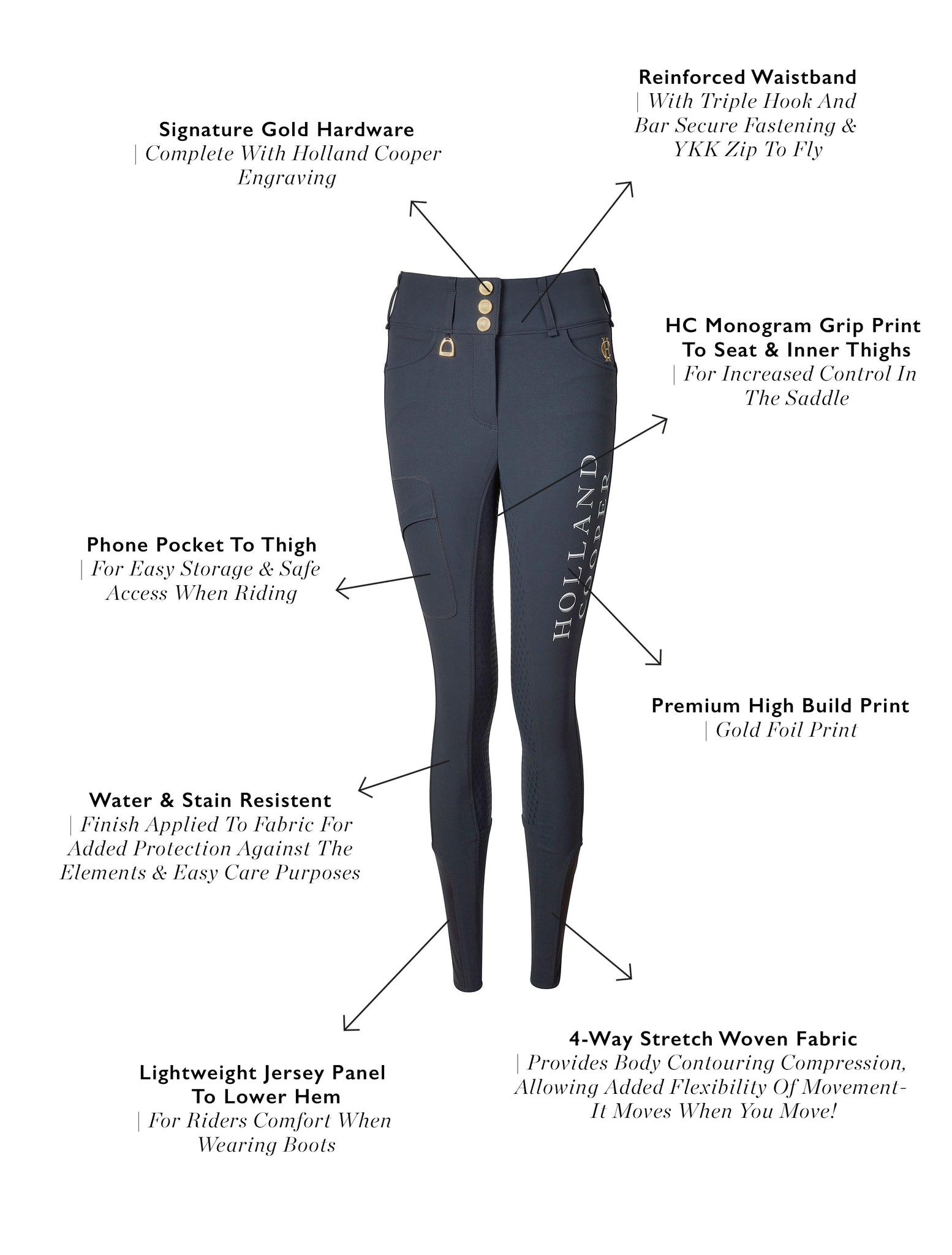 Ascot Breeches (Charcoal)