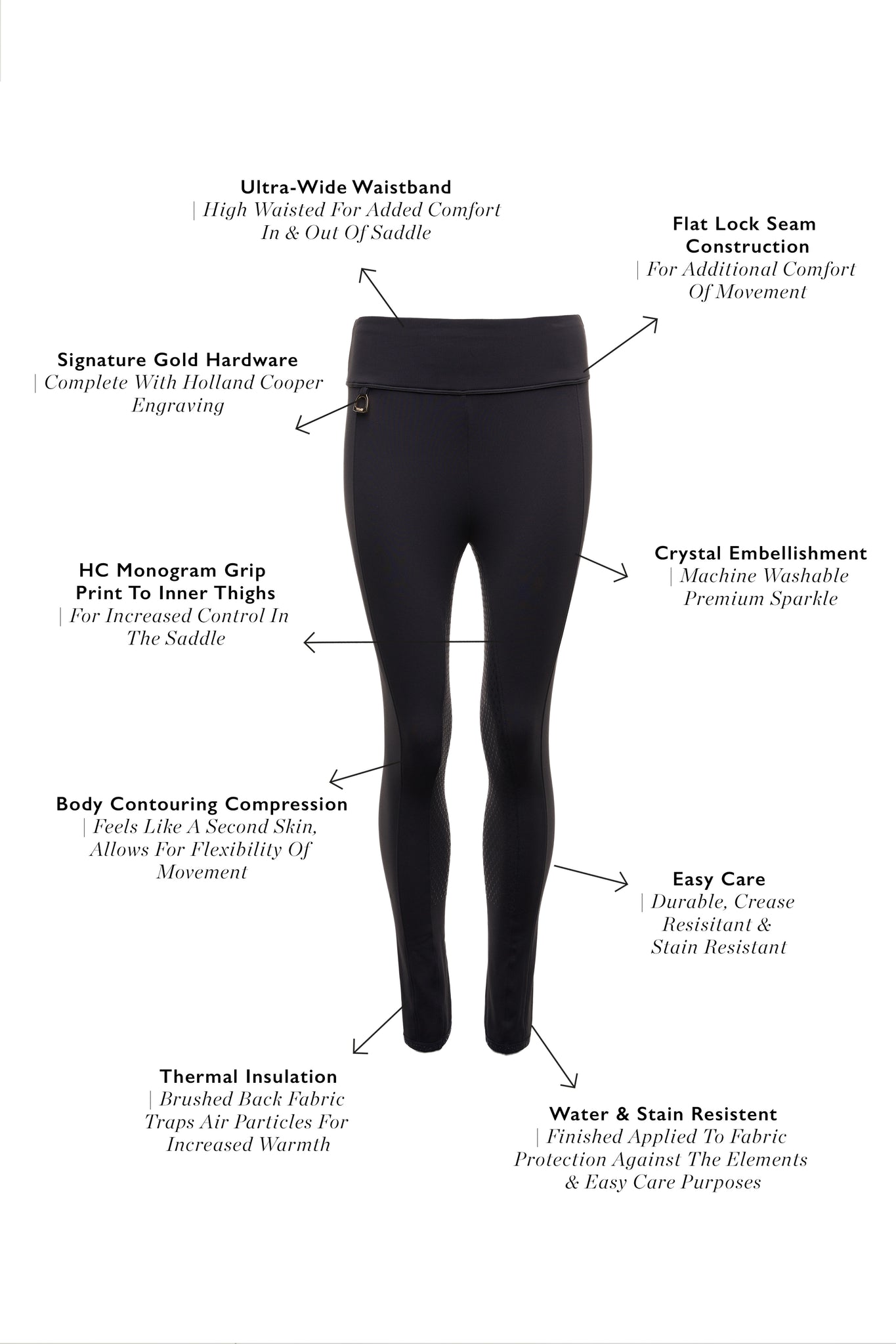 Beauford Legging (Black)