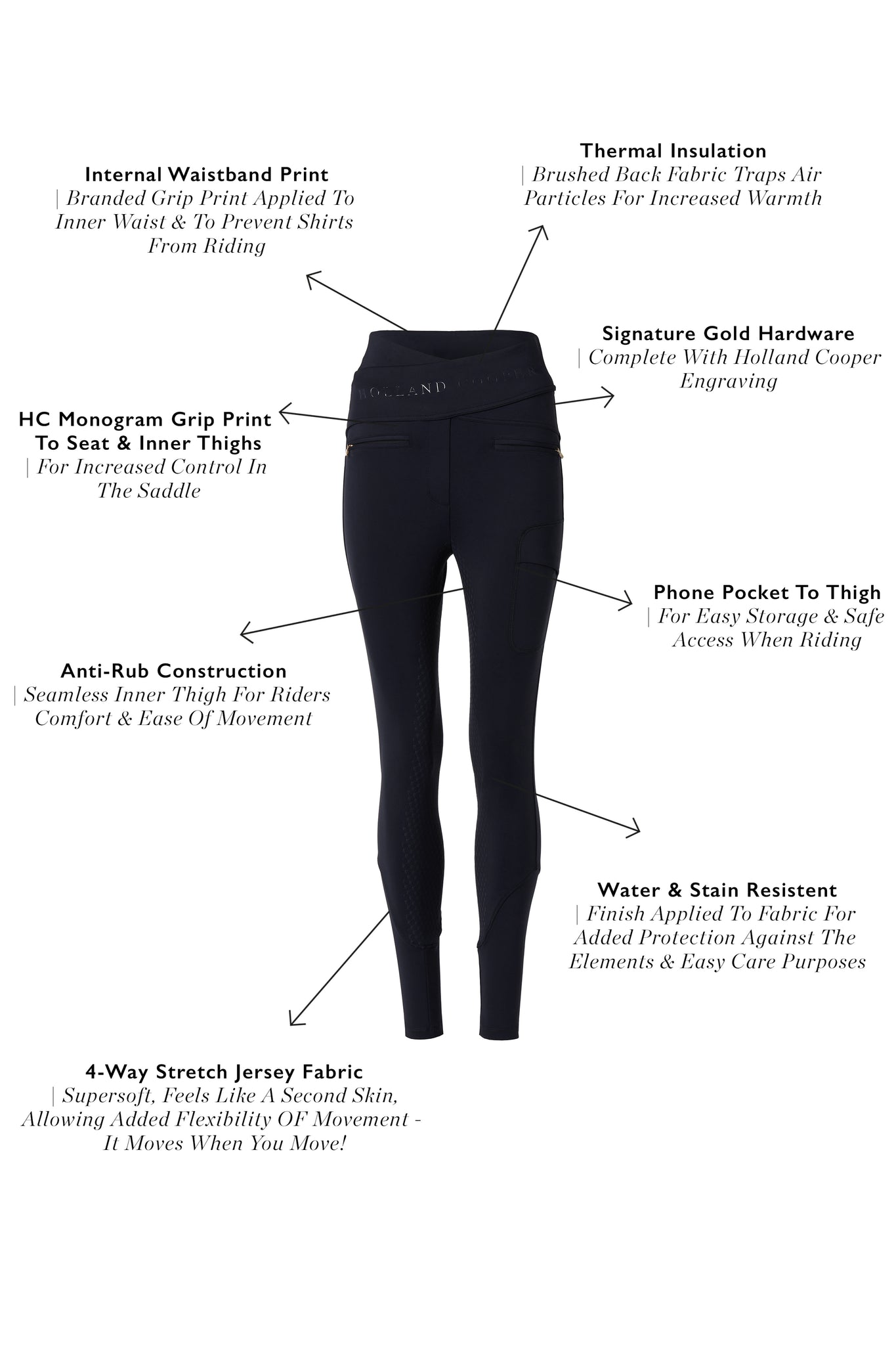 Cooper Training Breeches (Black)