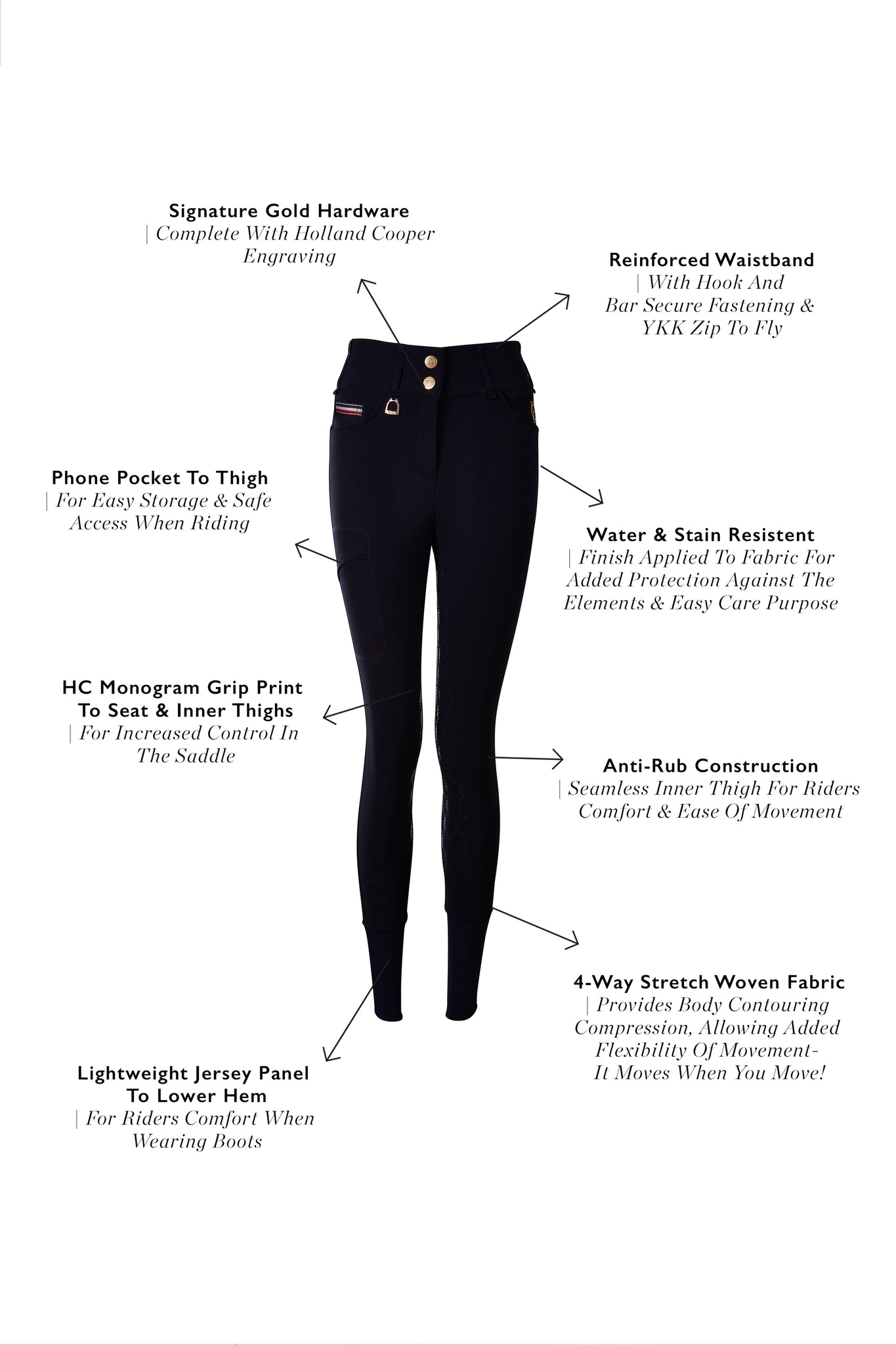 Hickstead Breeches (Ink Navy)