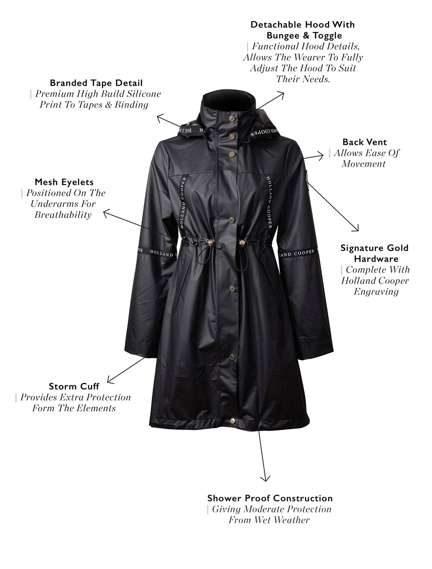 Rain Coat (Matte Black)