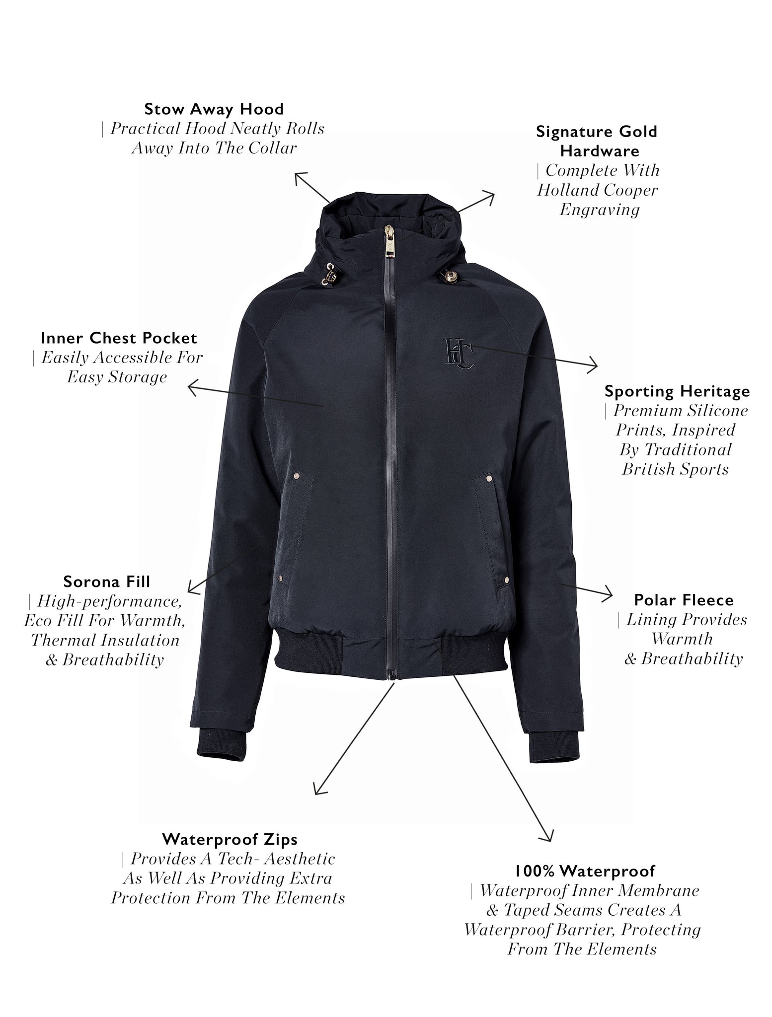 Team Waterproof Jacket (Ink Navy Mono)