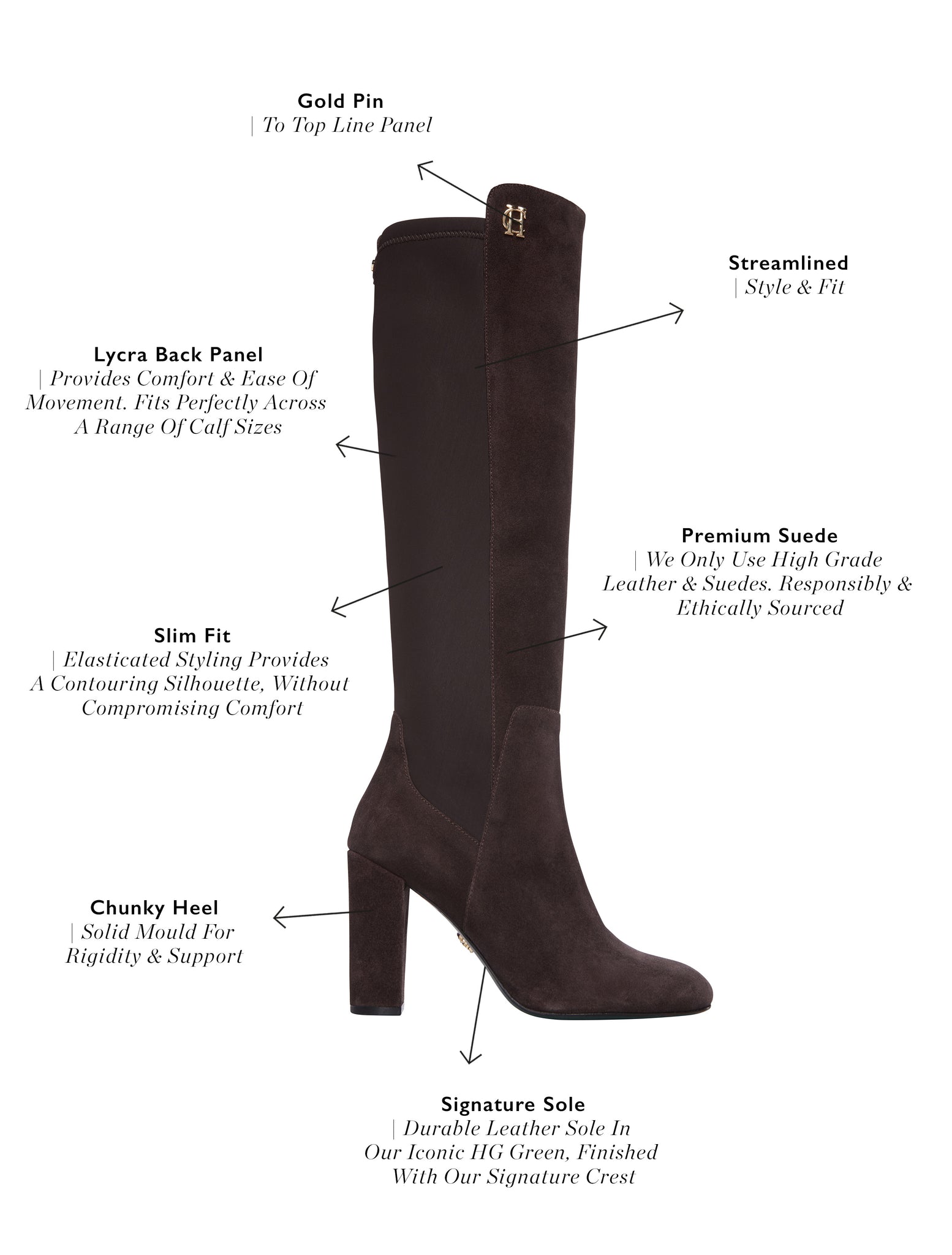 Albany Heeled Boot (Chocolate Suede)