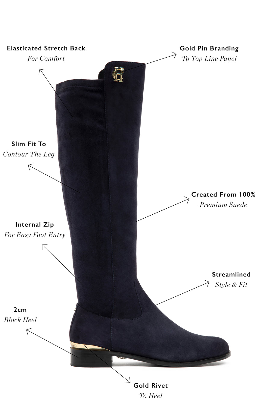 Albany Knee Boot (Ink Navy Suede) – Holland Cooper